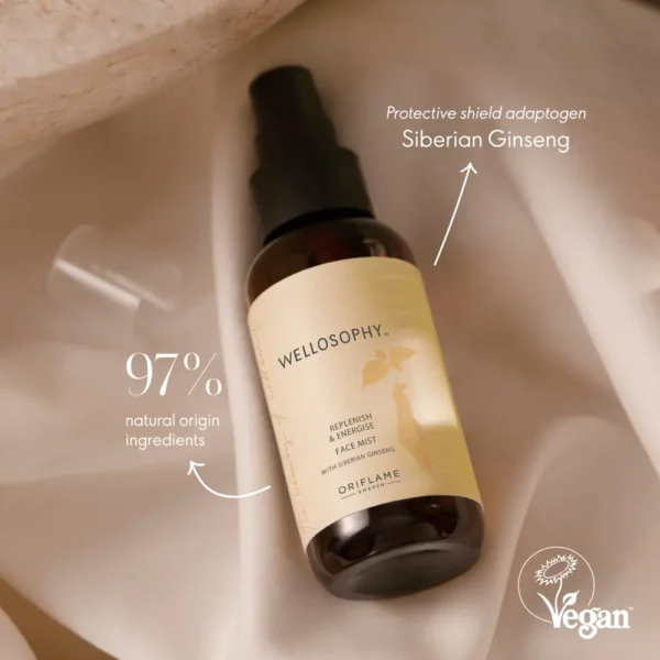 Replenish & Energies Face Mist